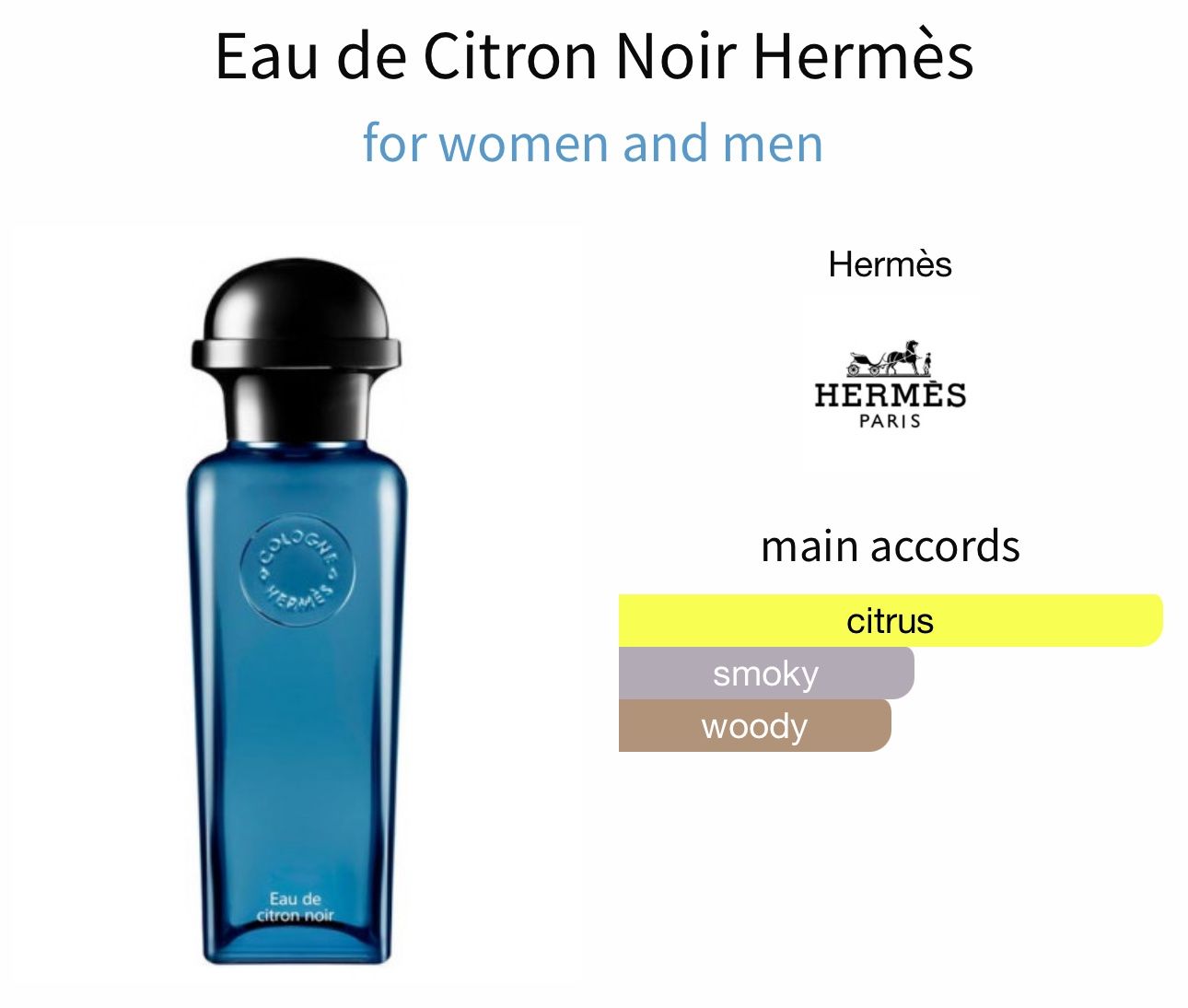 Hermès Profumi & Eau de Toilette: Hermès Eau de Citron Noir 5ml Abfüllung – Nuovo (secondo la descrizione) da Oftringen venduto da AR899 1