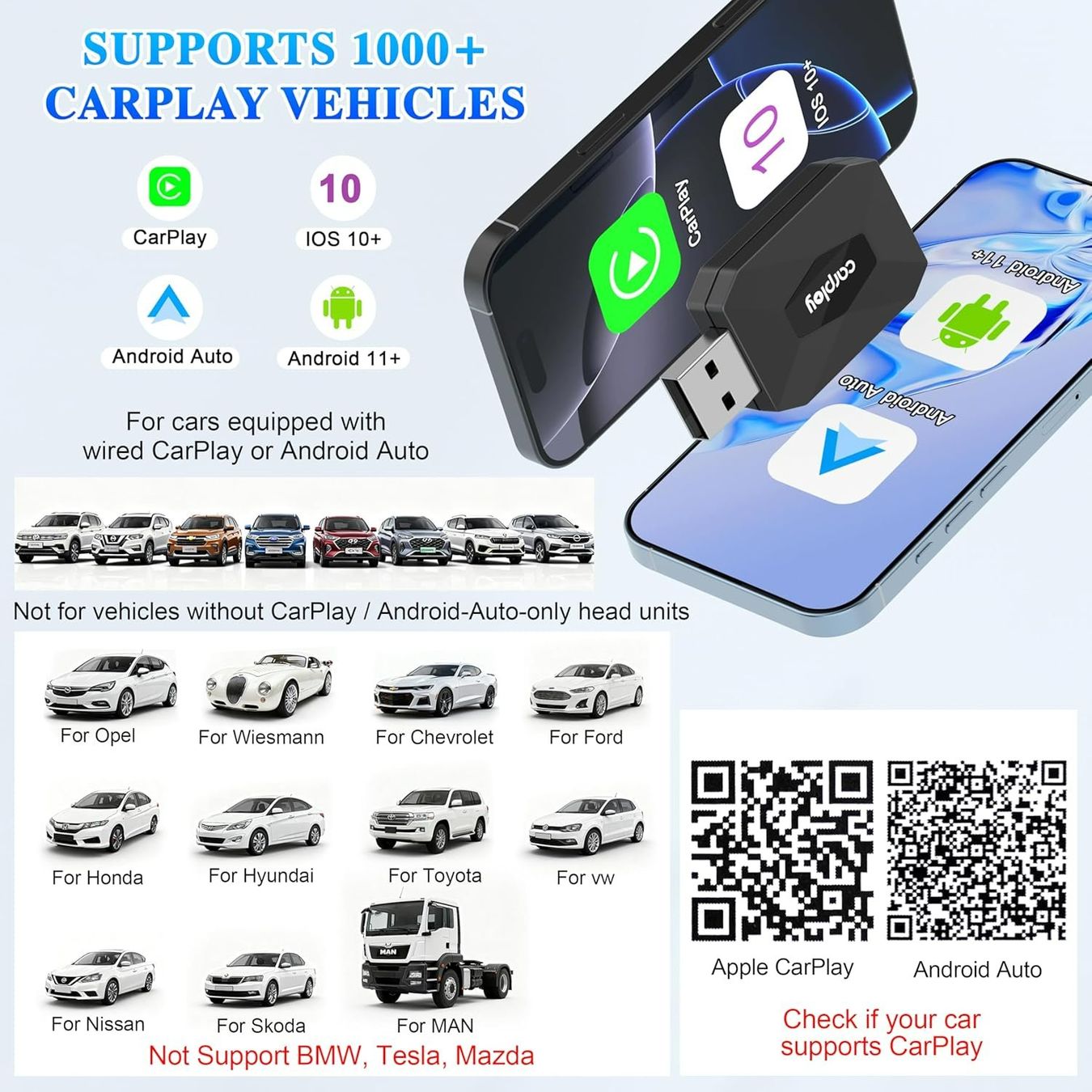 Unità & Adattatore: Wireless CarPlay & Android Auto Adapter USB-A/USB-C – Nuovo e nell'imballaggio originale da Suhr venduto da SchnapperCH 6