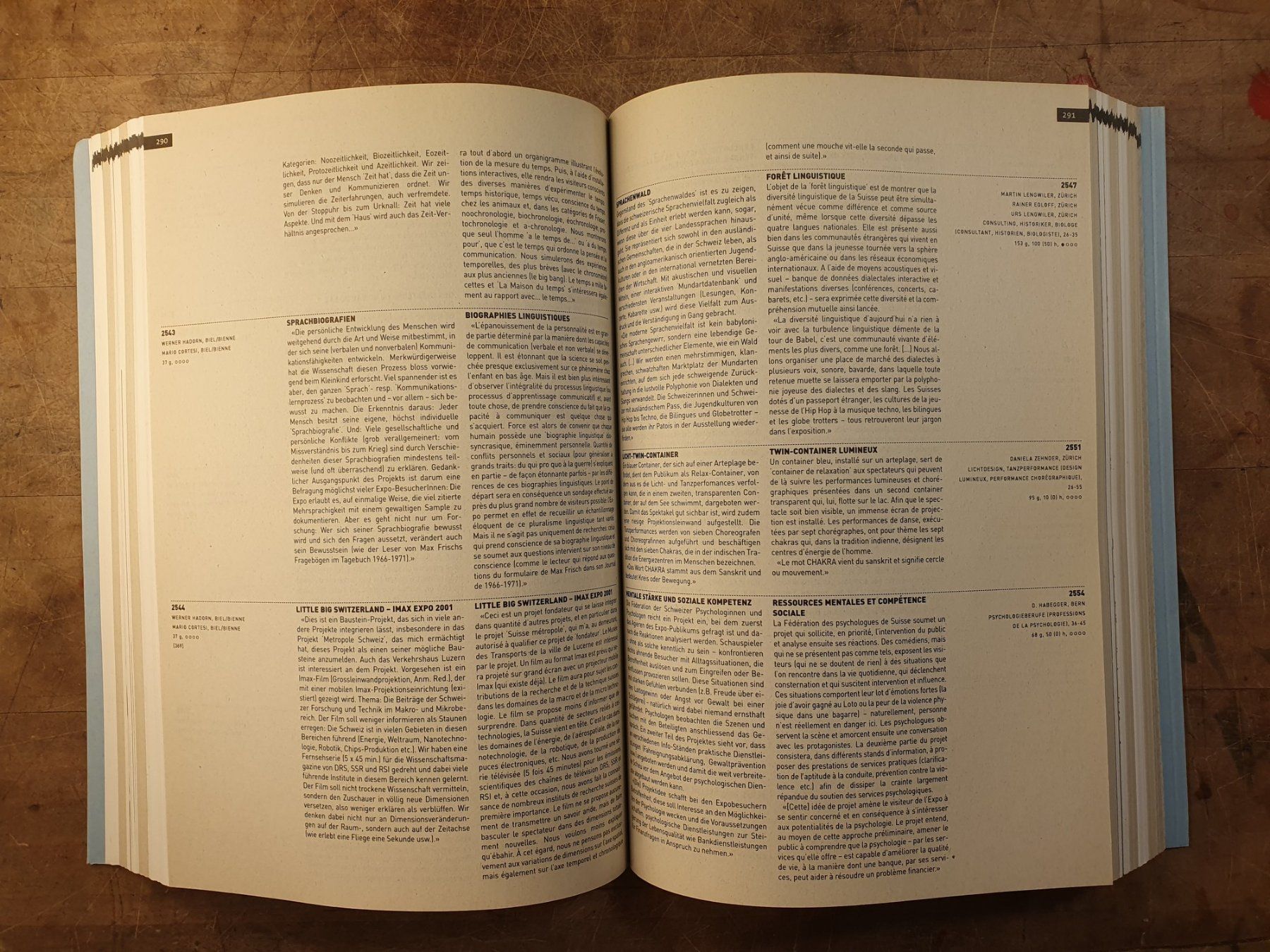 Libri: Expomat - Roman Keller – Usato da Zürich venduto da loosebone 5