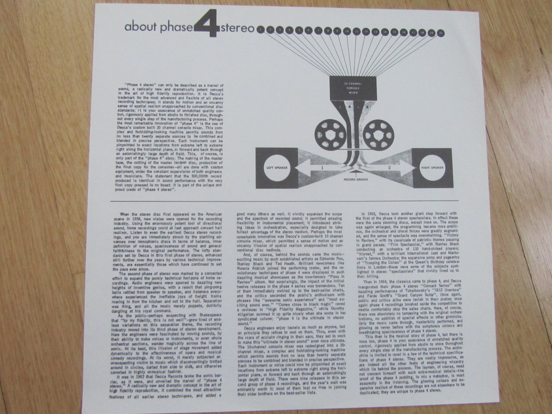 Dischi in vinile: Also Sprach Zarathustra - phase4stereo - Vinyl – Usato da Seengen venduto da mikelele 5
