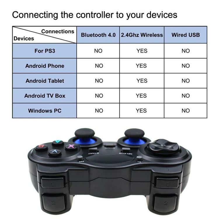 2.4G Wireless Controller Gamepad | Kaufen auf Ricardo