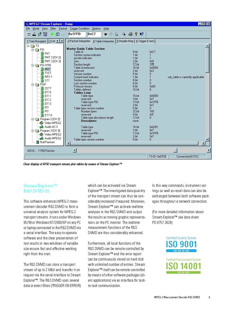 Misurare: Rohde & Schwarz MPEG2 Measurement Decoder DVMD – Usato da Unterengstringen venduto da Tnovus 6