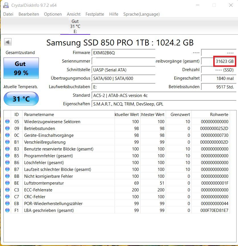 Samsung Dischi rigidi: V-NAND SSD 850 PRO 2.5" SATA III 1TB – Usato da Egnach venduto da planus 2