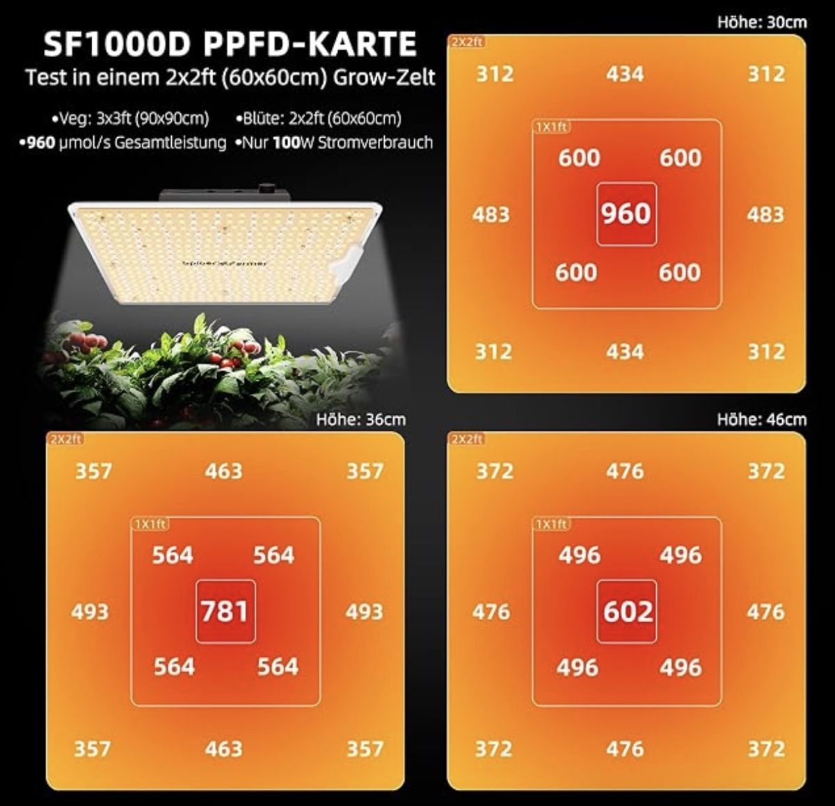 Lampade: Grow Lampe LED dimmbar – Nuovo e nell'imballaggio originale da Stadel venduto da Atropa1969 4