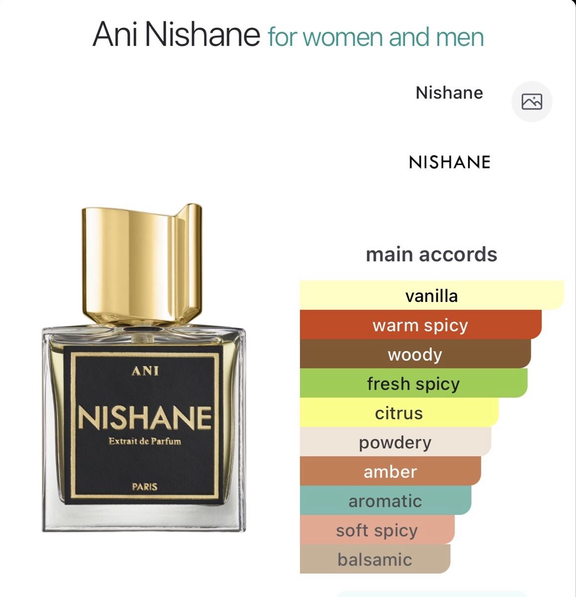 Nishane Profumi & Eau de Toilette: Nishane Ani Extrait de Parfum 50ml – Usato da Zürich venduto da Thetimtam 3