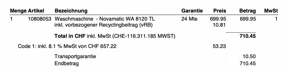 Novamatic Lavatrici: Waschmaschine Toploader – Usato da Zunzgen venduto da Engel88 2
