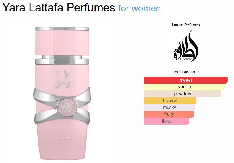 Lattafa Profumi & Eau de Toilette: Lattafa Yara Sample/Probe 1-10ml – Nuovo (secondo la descrizione) da Marly venduto da springcloud247 2