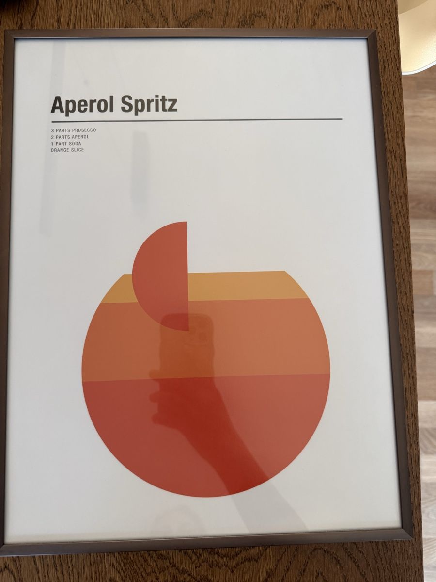 Poster & Bilder: Aperol Spritz Poster 30x45cm  – Neu (gemäss Beschreibung) aus Basel von selinalivia 1