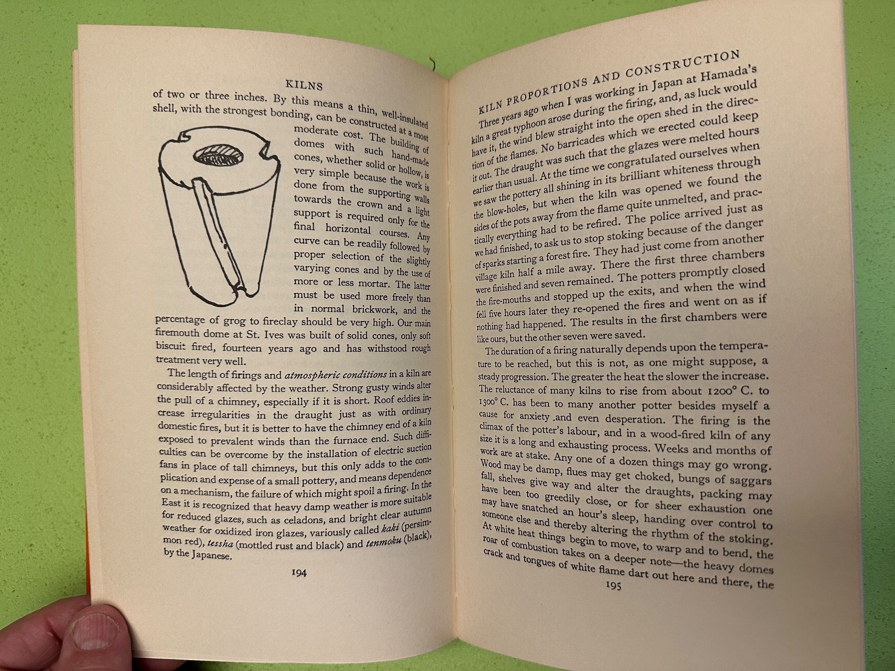 Libri: Bernard Leach: A Potter's Book. – Usato da Zürich venduto da allp 8