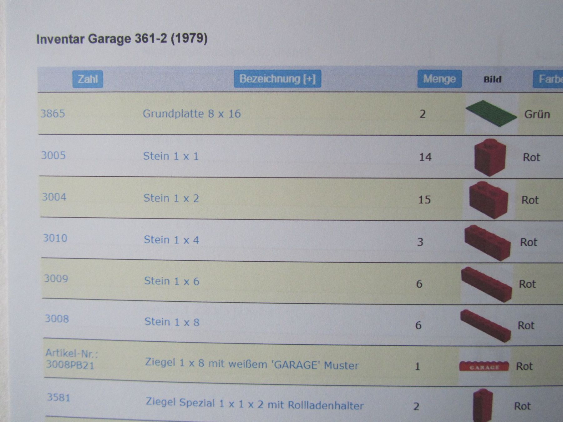Lego Giocattoli: Lego Garage 361-2 von 1979 – Usato da Weiningen ZH venduto da dietsch57 6