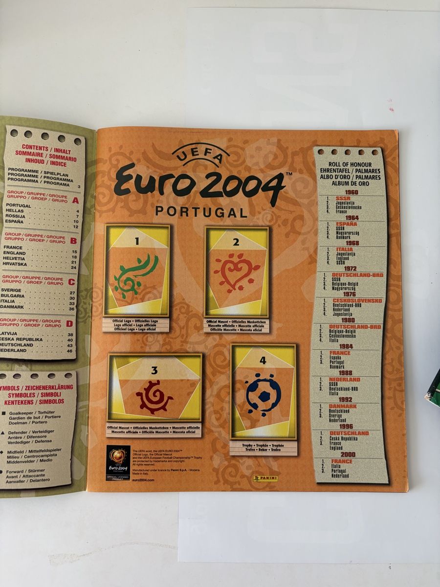 Panini Album: Album panini 2004 vide/leer – Usato da Treyvaux venduto da goali1fcea 2