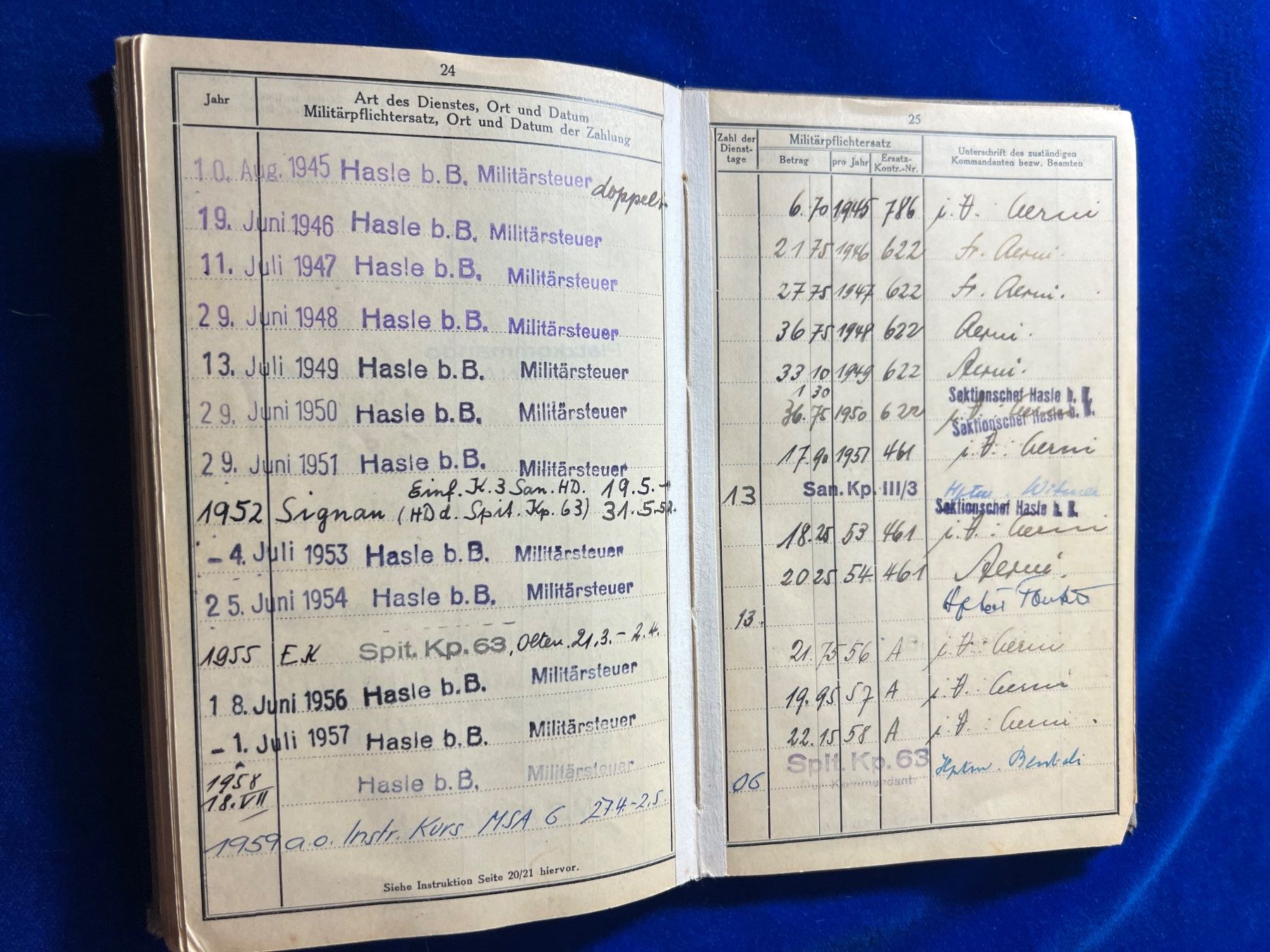 Libri: Dienstbüchlein Schweizer Armee (25/409) – Usato da Hermetschwil-Staffeln venduto da militaria-schweiz 4