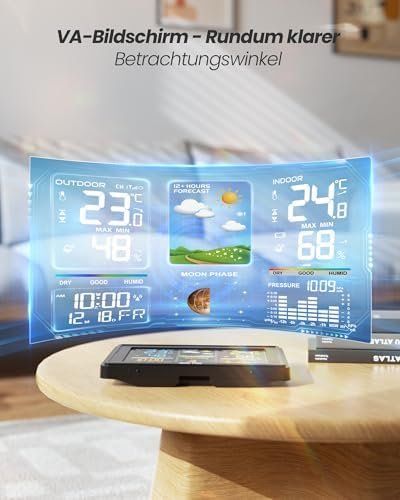 Altro per la casa: Wetterstation Funk Aussensensor Digital Farbdisplay Innen – Nuovo e nell'imballaggio originale da Hundwil venduto da pac_6jh8 2