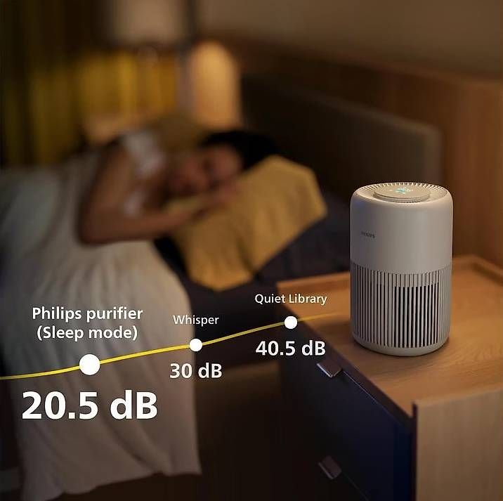 Philips Purificateurs d'air: Philips PureProtect Mini 900 Series – D'occasion à Bern par PatrikThaler 2