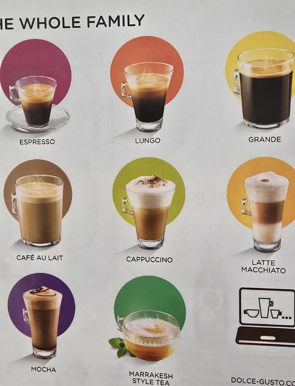 Nescafé Macchine per caffè & Macchine per espresso: De'Longhi Nescafe Dolce neu – Nuovo (secondo la descrizione) da Widnau venduto da Schurlibua 2