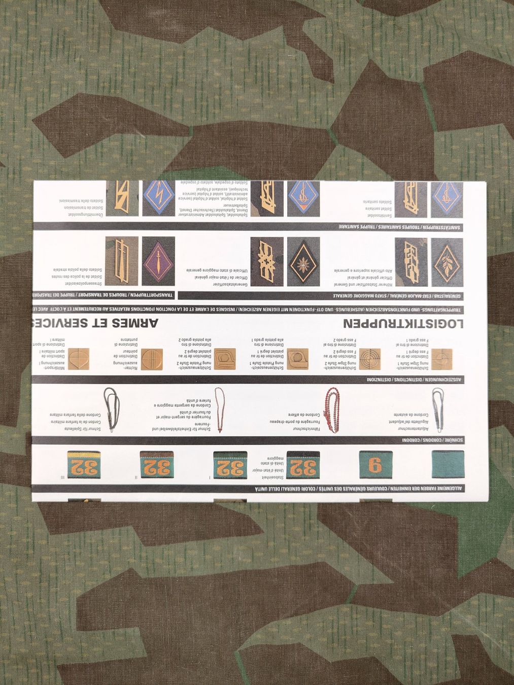 Schweizer Armee Uniformi: Formular 03.100/III, DIE ABZEICHEN DER SCHWEIZER ARMEE, 1996 – Usato da Bauma venduto da SwissMilitaria 3