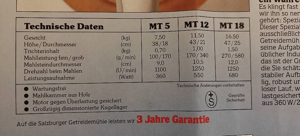 Elettrodomestici da cucina: Salzburger Getreidemühle MT 12  – Usato da Rehetobel venduto da ft24 4