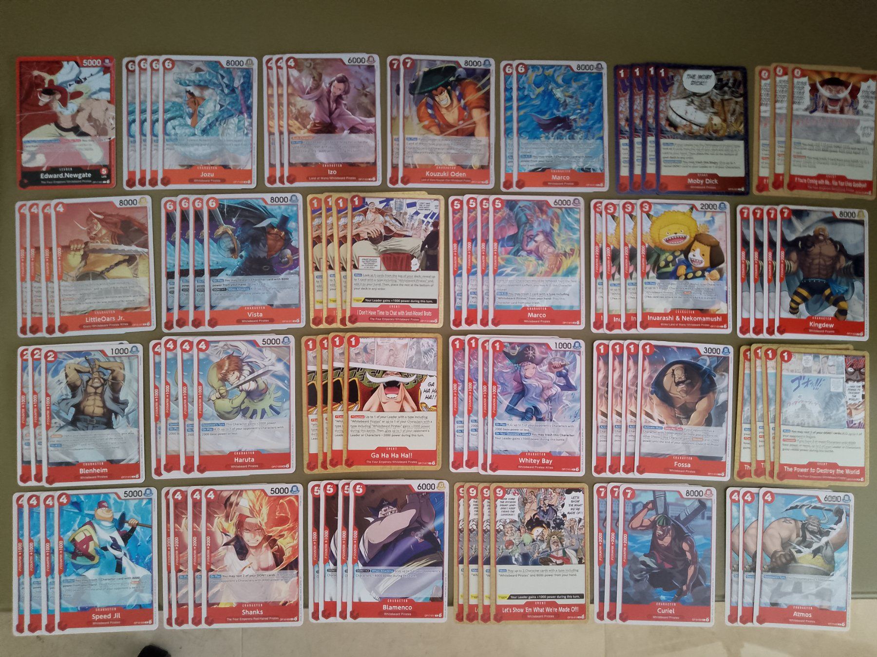 Bandai Carte collezionabili: One Piece Deckbau OP17 Red Whitebeard/Ace Core Karten – Nuovo (secondo la descrizione) da Jona venduto da Stack