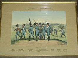 5 Kunstwerke/Bilder Militaria