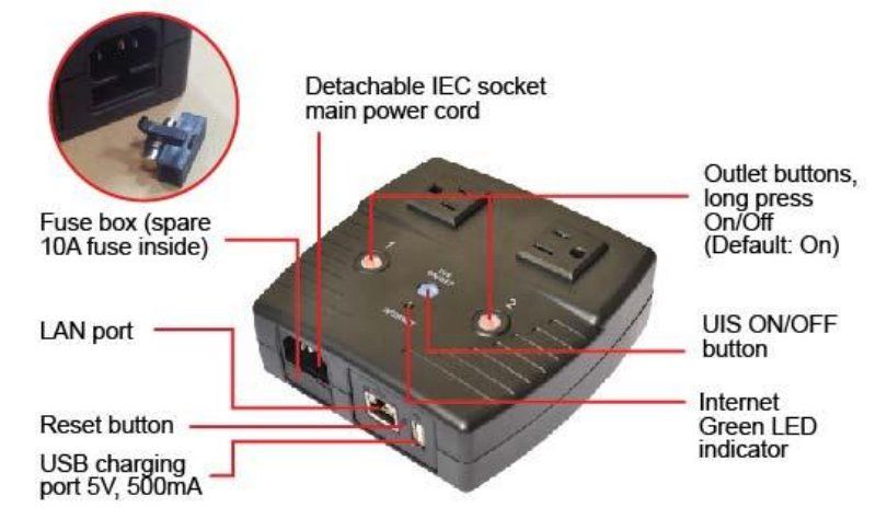 Stecker: UIS-323j LAN Network Managed Power plug – Gebraucht aus Vevey von Traise 1