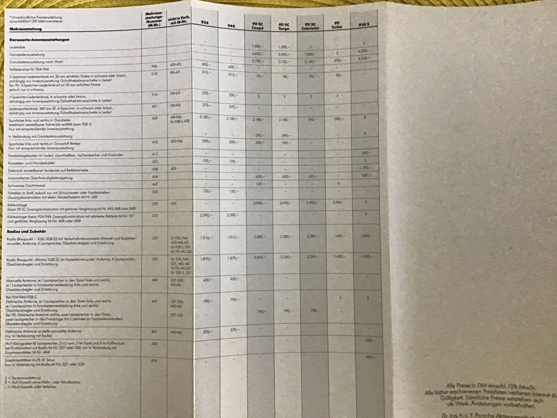 Porsche Documenti: Porsche Programm Preisliste 1983 in DM – Usato da Scherzingen venduto da Starseller62 4