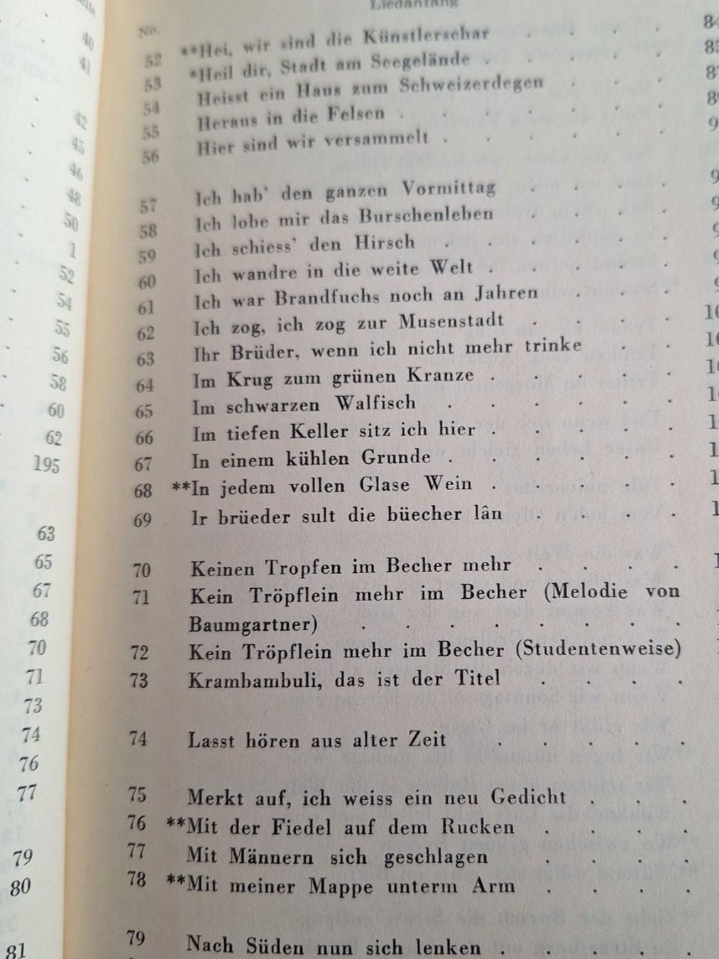 Libri: ANTIKES SINGBUCH 1956 STUDENTENVERBINDUNG – Usato da Huttwil venduto da Kunterbuntli 5