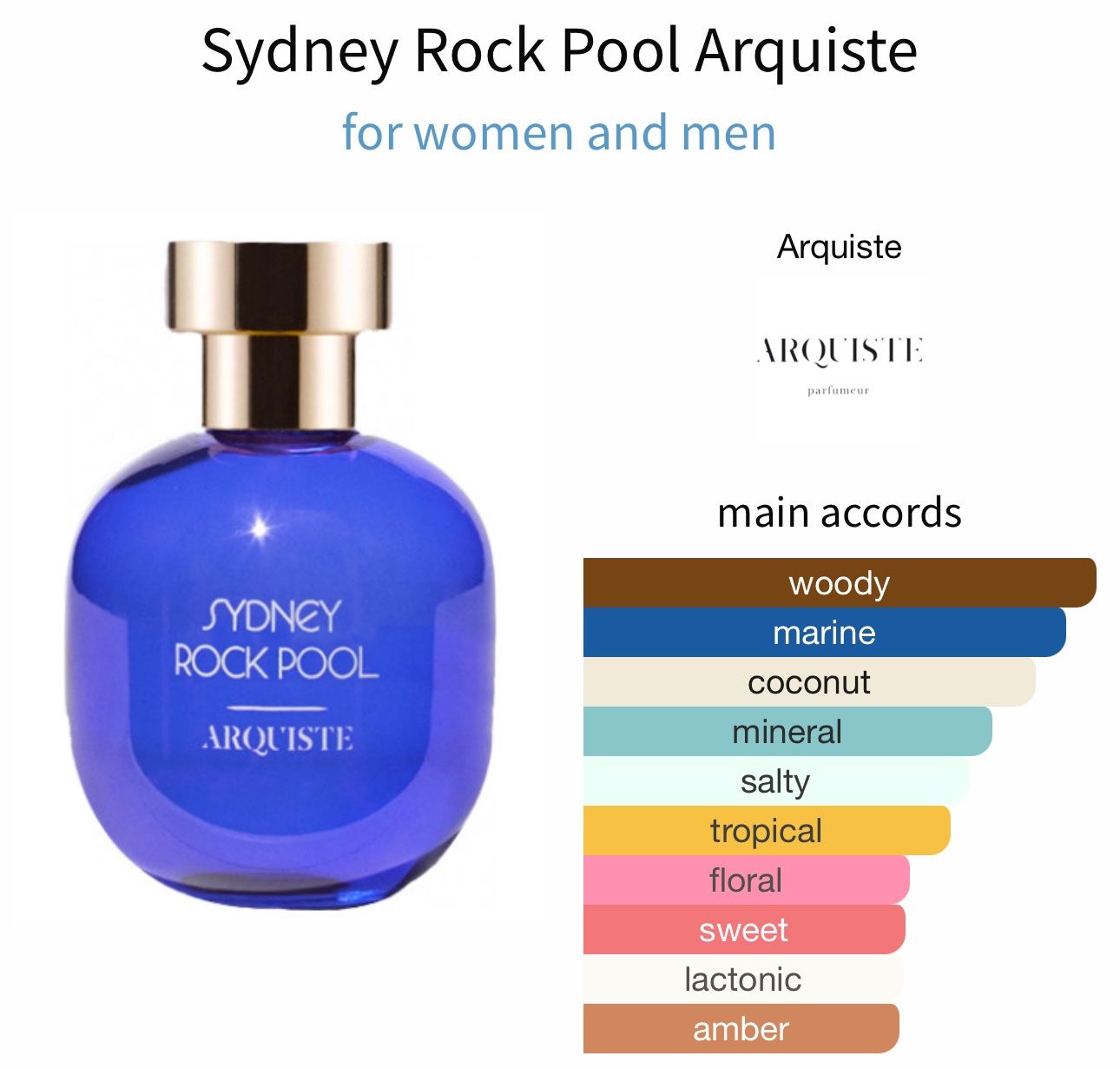 Profumi & Eau de Toilette: ARQUISTE Sydney Rock Pool 2ml Abfüllung – Nuovo (secondo la descrizione) da Oftringen venduto da AR899 1