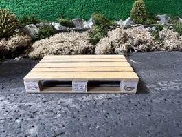 EPAL/EUROPALETTE 1:14,5