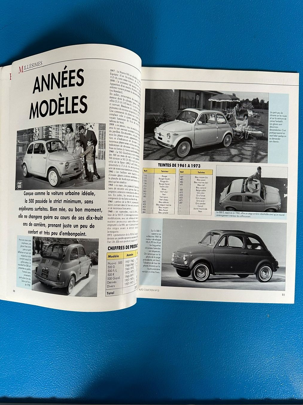 Riviste & Magazine: Heft , Fiat 500  , Auto - Passion  1994 , Oldtimer – Usato da Boswil venduto da pavo1 4
