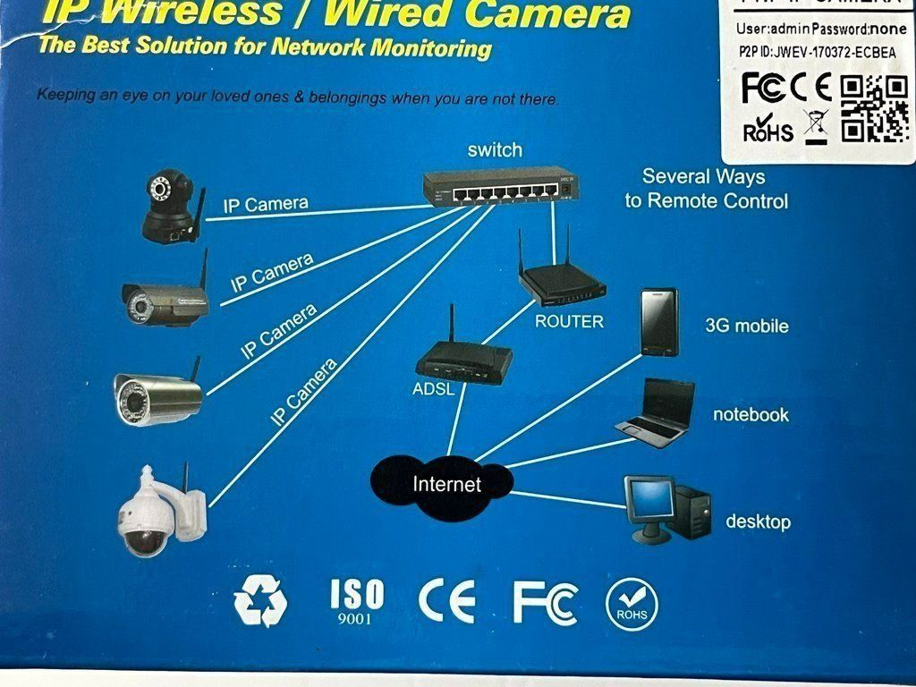 Camcorder: IP  wireless 7 wired  (NEU) – Neu und originalverpackt aus Zuchwil von Beppe_25.3 4