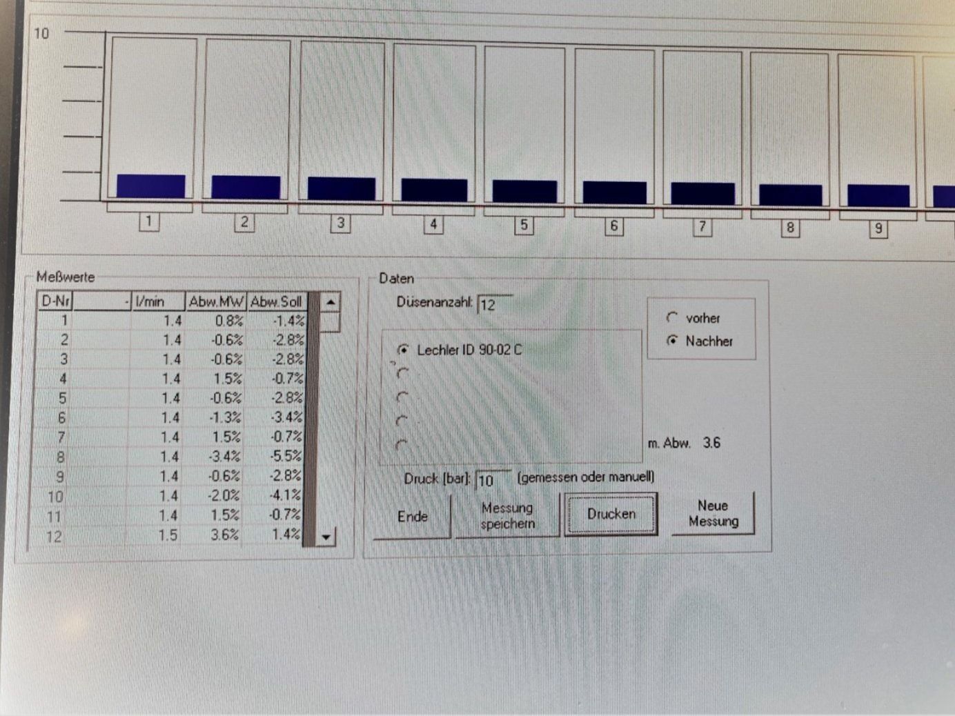 Tecnologia medica: Feldspritze Spritzentest auf dem Hof – Nuovo (secondo la descrizione) da Büren/ So venduto da u.limacher 7