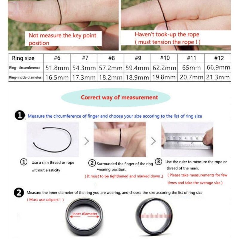Tesla Alle Ersatzteile: Tesla „Keyless Entry“ Ring Hansshow Grösse 7 – Neu und originalverpackt aus Dietikon von e-car-shop.schweiz 7
