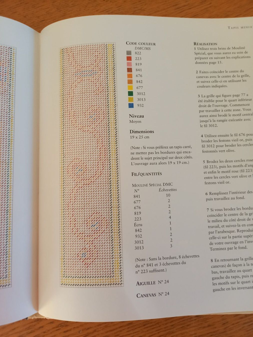 Bücher: Les Petits Points par Anna Pearson – Gebraucht aus Rossens FR von Souris1 3