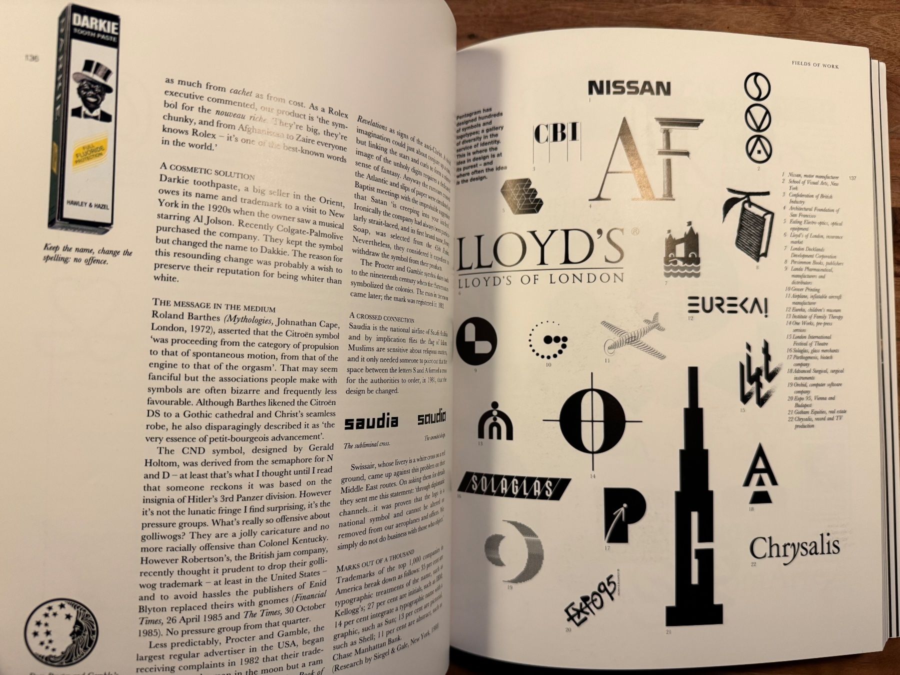 Libri: Pentagram: The Compendium – Designbuch von Phaidon – Usato da Winterthur venduto da Roli56 4