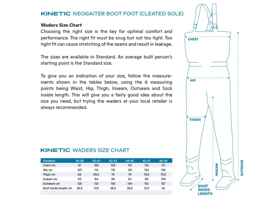Pantaloni: Wathose Kinetic Neogaiter – Nuovo (secondo la descrizione) da Schwarzenburg venduto da Unkreativ2 4