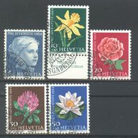 1964, Pro Juventute, ET