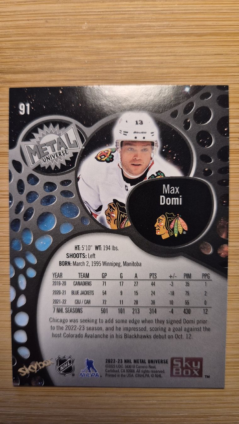 NHL Carte collezionabili: NHL Chicago Blackhawks Max Domi – Usato da Bellach venduto da paedu-1980 1