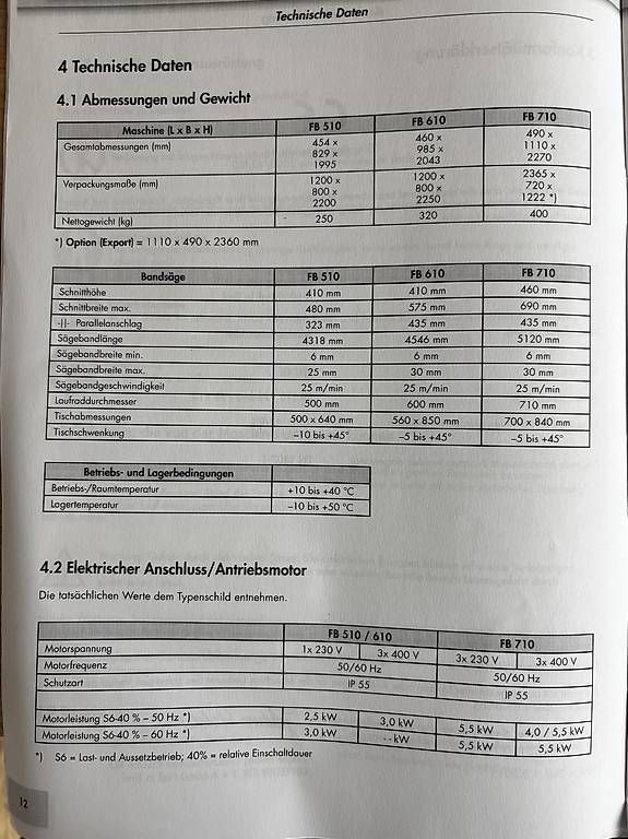 Sägen: Bandsäge Felder FB 610 – Gebraucht aus Kriechenwil von FK-Holz 4