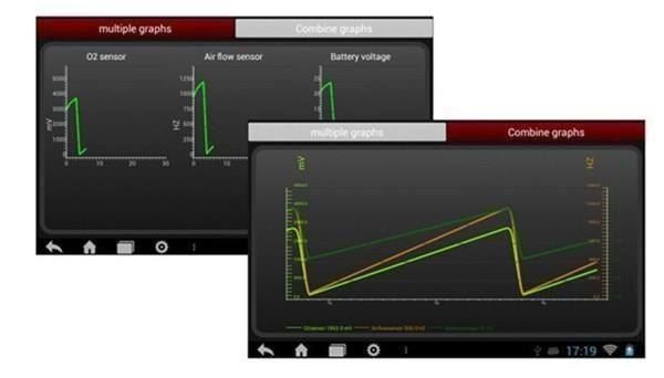 Launch Tutti gli attrezzi: Original LAUNCH CRP 229 OBD Diagnose Service Reset – Nuovo (secondo la descrizione) da Chur venduto da _xtronix_ 4