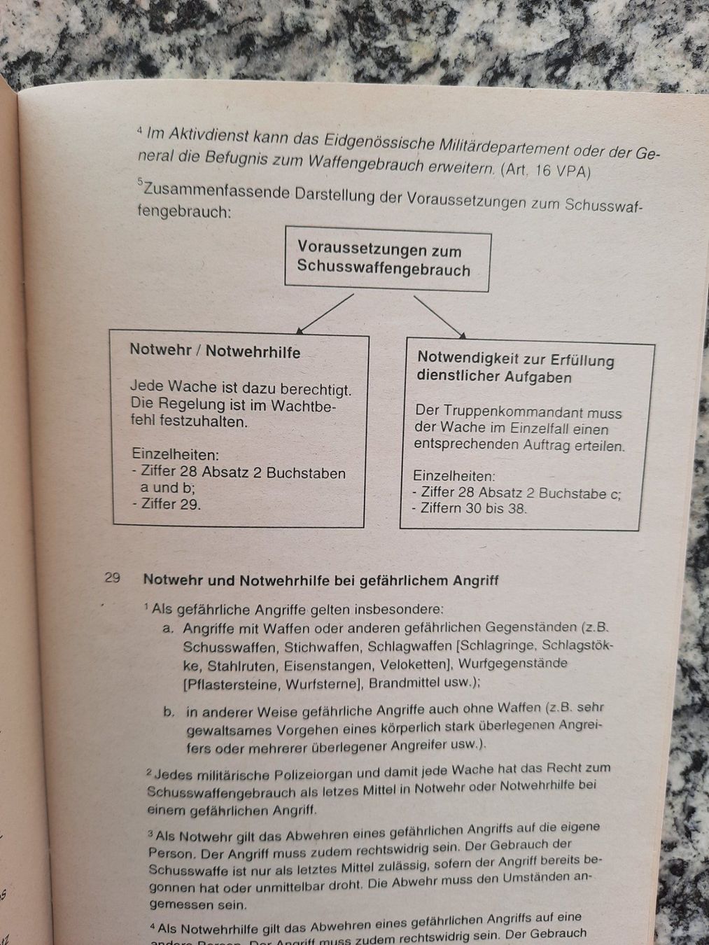Libri: Wachtdienst aller Truppen – Usato da Ruswil venduto da Sammlergeist 4