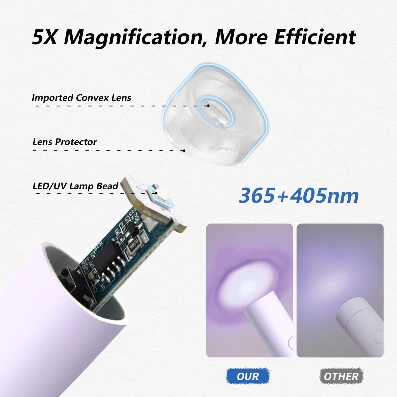 Lampade: Handheld UV LED Nail Lamp UV Nagellampe mit Foldable Stand – Nuovo (secondo la descrizione) da Thun venduto da zerla 6