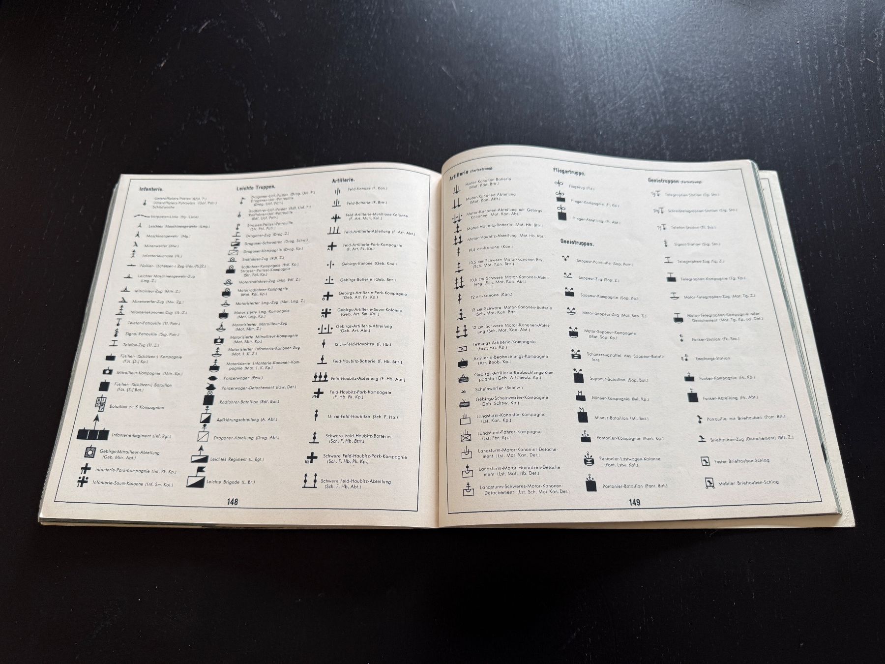 Libri: Original Schweizer Armee Buch - Unser Heer, 1936 – Usato da Erstfeld venduto da Uhu1980 7