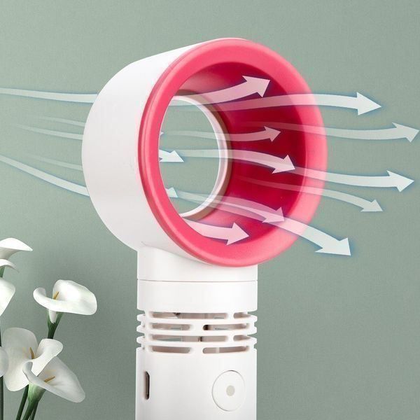Ventilatori: Ventilator aufladbar ohne Rotor – Nuovo e nell'imballaggio originale da Diepoldsau venduto da preisparadies-ch 6