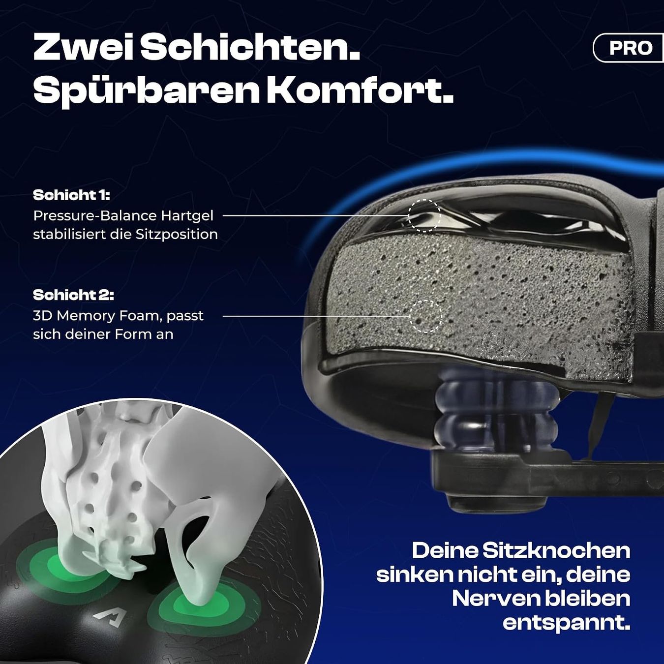Pezzi di ricambio: Alpensattel 3.0 Komfort PRO – Nuovo e nell'imballaggio originale da Thun venduto da solex777 3