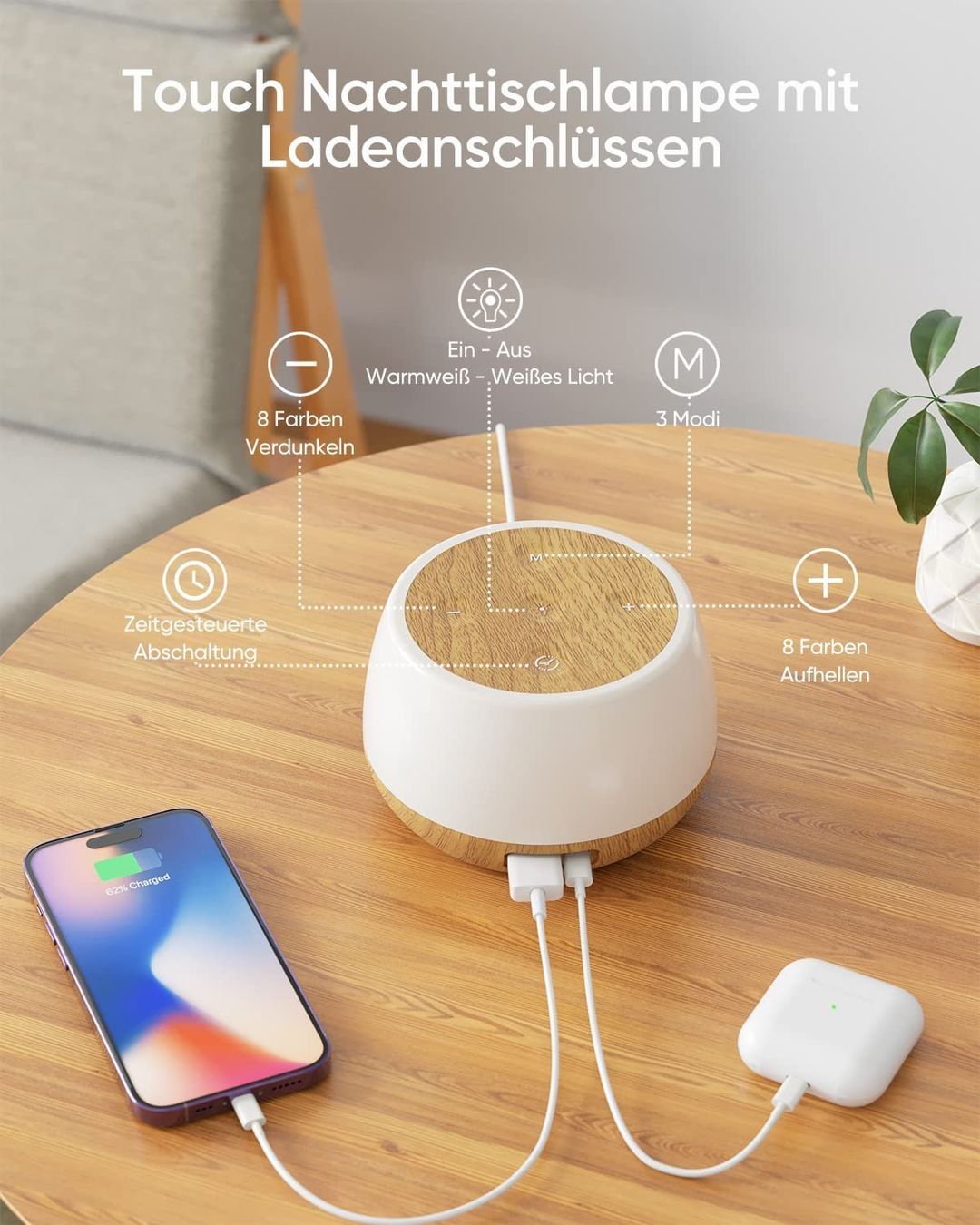 Lampen: Nachttischlampe Touch Dimmbar mit 20W Ladefunktion – Neu und originalverpackt aus Nuglar von SaleRitter 6