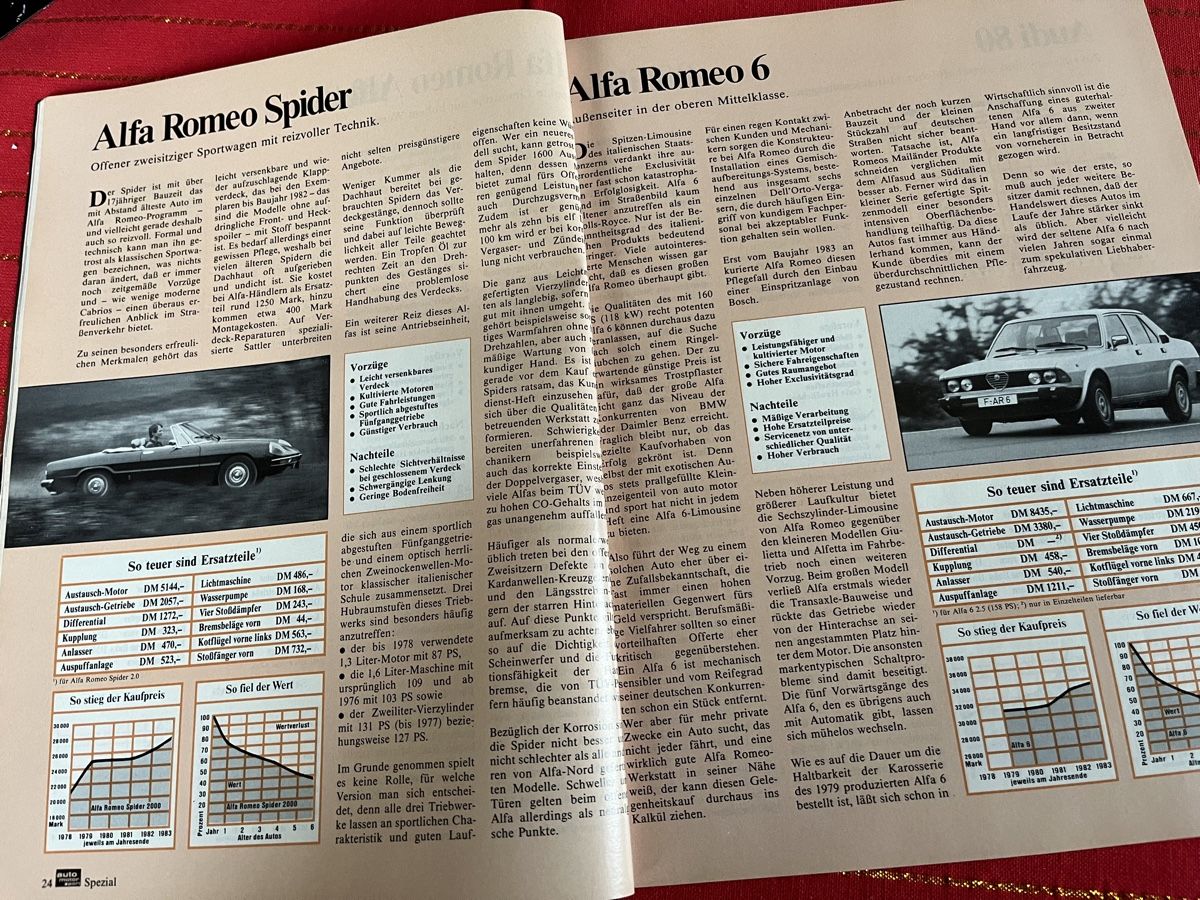 Zeitschriften & Magazine: AMS 1984 Alles über Gebrauchtwagen/160S./Oldtimer – Gebraucht aus hunzenschwil von Oldipark 2