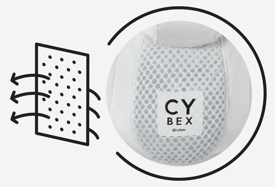 Cybex Bauch- & Rückentragen: Cybex Coya Wie Neu – Neu (gemäss Beschreibung) aus Urtenen-Schönbühl von GadgetsBern 6