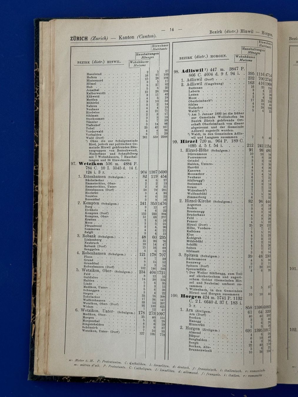 Libri: Schweizerisches Ortschaftenverzeichnis. 1906 – Usato da Adliswil venduto da buch_und_kunst 1