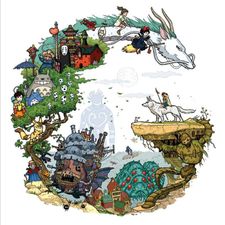 Profile image of GhibliStudios