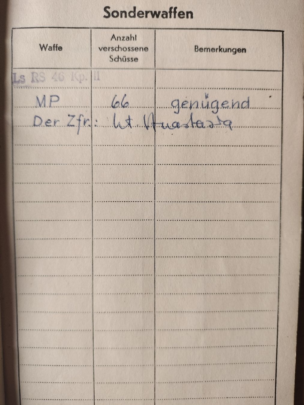 Documenti: Altes Schweizer Armee Militär Schiessbüchlein 1960 – Usato da Schwanden Sigrisw venduto da len_9yqg 9